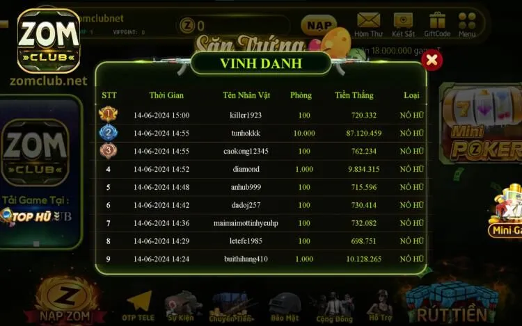 Chúc mừng top 3 người chơi Săn Trứng xuất sắc nhất