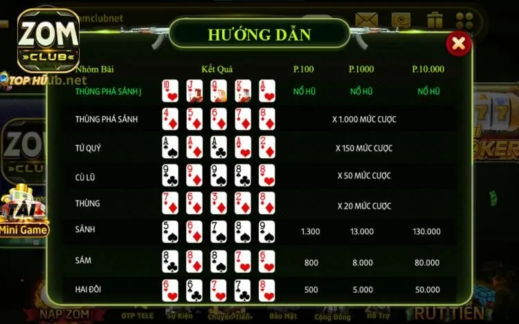 Danh sách thuật ngữ ai cũng phải biết khi chơi Mini Poker