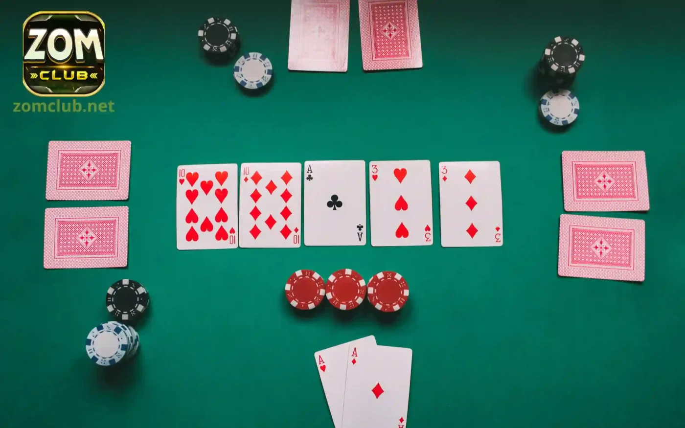 Vòng cuối Showdown rất quan trọng trong Poker